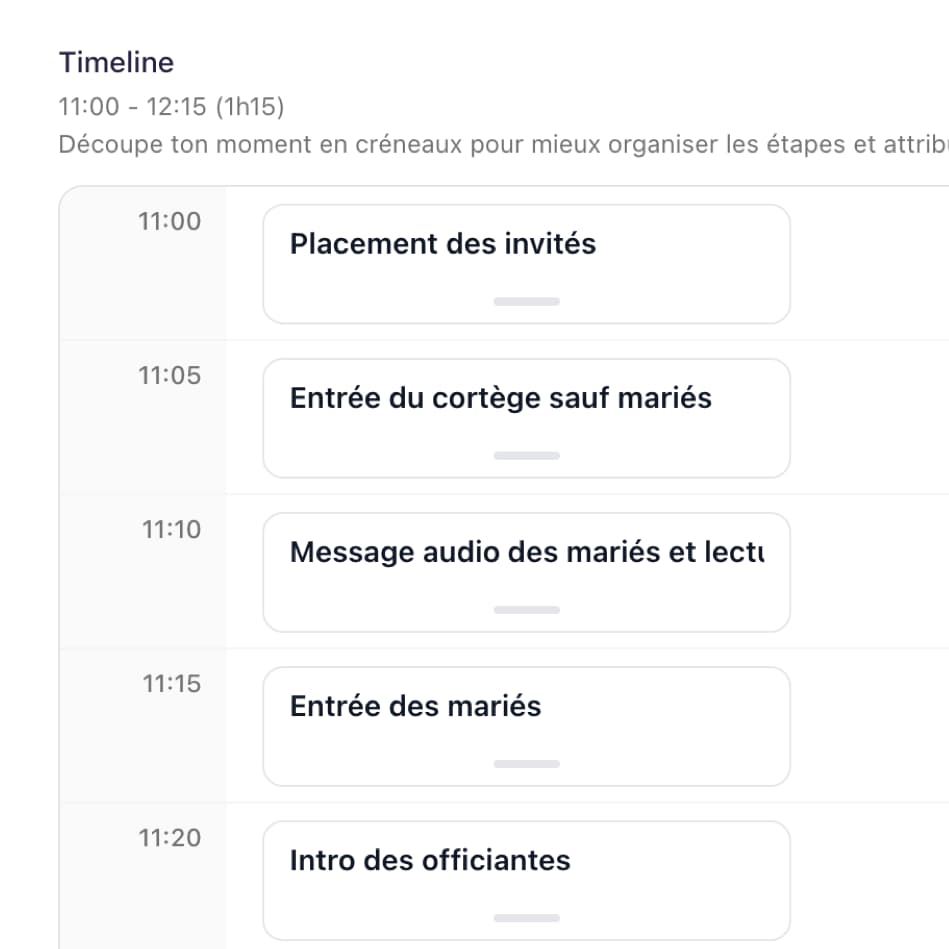 Les créneaux assignés